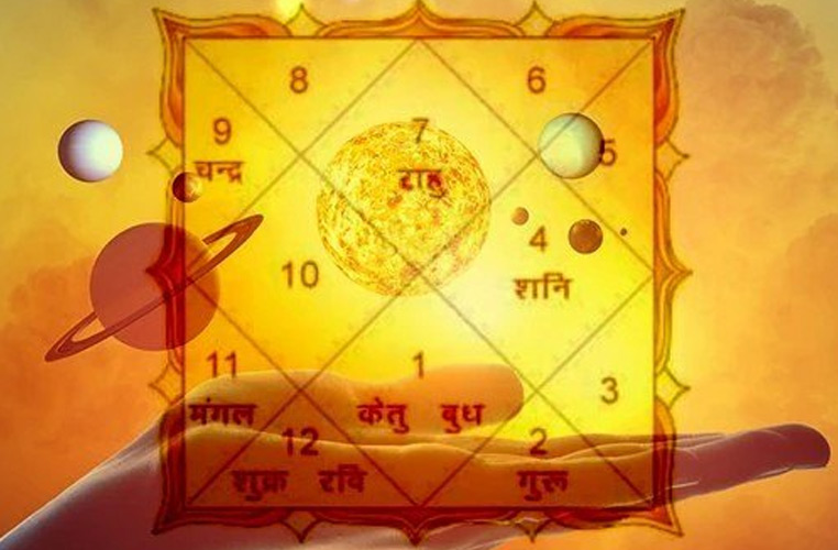 Horary Prashna Shastra Horary Prasna Sashtra